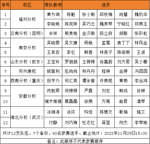 ballbet������(�й�)����ɭ����